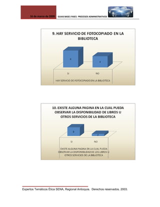 Proceso Administrativo