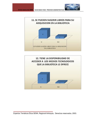 Proceso Administrativo