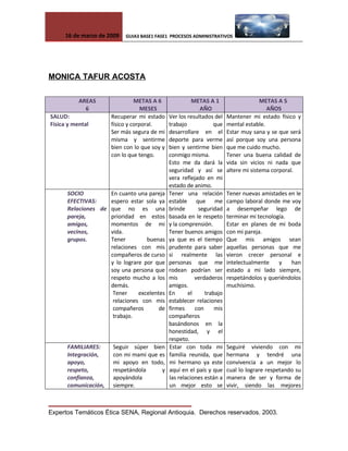 Proceso Administrativo