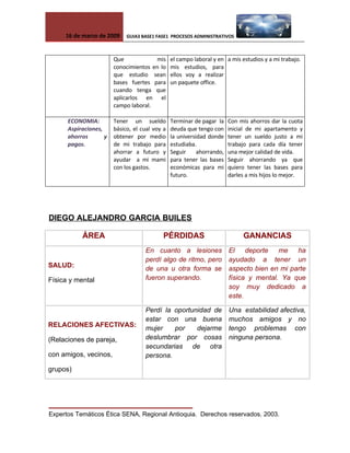 Proceso Administrativo