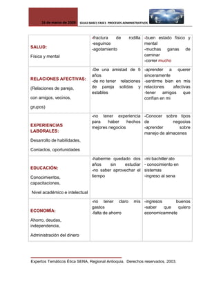Proceso Administrativo
