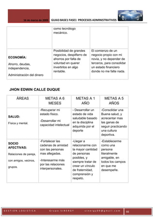 Proceso Administrativo