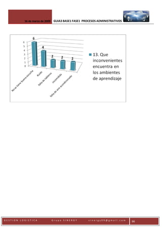 Proceso Administrativo