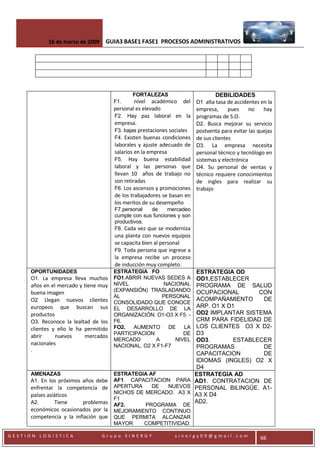 Proceso Administrativo