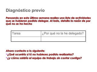 Diagnóstico previo Pensando en esta última semana realiza una lista de actividades que se hubieran podido delegar. Al lado, detalla la razón de por qué no se ha hecho Ahora contesta a lo siguiente: ¿Qué ocurriría si tú no hubieses podido realizarlas?  ¿y cómo saldría el equipo de trabajo sin contar contigo?  Tarea ¿Por qué no la he delegado? 