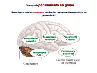 Técnicas de  pensamiento en grupo Recordemos que los  sombreros  nos hacían pensar en diferentes tipos de pensamiento : Pensamiento  Creativo Pensamiento  operativo Pensamiento  Revelador Pensamiento  posicional Pensamiento  Crítico 