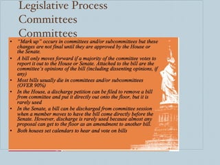 Legislative Process Committees Committees 