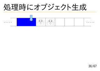 本当は怖いObjectSpace.each_object