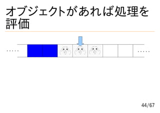 本当は怖いObjectSpace.each_object