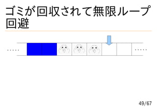 本当は怖いObjectSpace.each_object