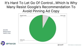 © 2022 Optmyzr Inc. All rights reserved.
@navahf
It’s Hard To Let Go Of Control…Which Is Why
Many Resist Google’s Recommendation To
Avoid Pinning Ad Copy
93,055
Responsive
Search Ads
 