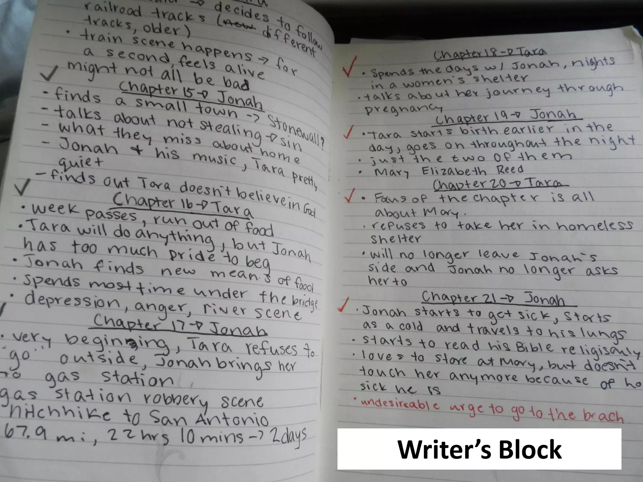 Writer’s Block