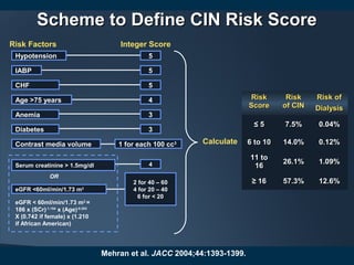RiskRisk
ScoreScore
RiskRisk
of CINof CIN
Risk ofRisk of
DialysisDialysis
≤≤ 55 7.5%7.5% 0.04%0.04%
6 to 106 to 10 14.0%14.0% 0.12%0.12%
11 to11 to
1616
26.1%26.1% 1.09%1.09%
≥≥ 1616 57.3%57.3% 12.6%12.6%
Mehran et al. JACC 2004;44:1393-1399.
Hypotension
IABP
CHF
Age >75 years
Anemia
Diabetes
Contrast media volume
Risk Factors
5
5
5
4
3
3
Integer Score
1 for each 100 cc3
Scheme to Define CIN Risk ScoreScheme to Define CIN Risk Score
Serum creatinine > 1.5mg/dl 4
eGFR <60ml/min/1.73 m2
2 for 40 – 60
4 for 20 – 40
6 for < 20
eGFR < 60ml/min/1.73 m2
=
186 x (SCr)-1.154
x (Age)-0.203
X (0.742 if female) x (1.210
if African American)
Calculate
OR
 