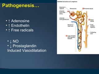 Pathogenesis…Pathogenesis…
• ↑ Adenosine
• ↑ Endothelin
• ↑ Free radicals
• ↓ NO
• ↓ Prostaglandin
Induced Vasodilatation
 
