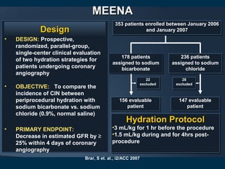 MEENAMEENA
DesignDesign
• DESIGN: Prospective,
randomized, parallel-group,
single-center clinical evaluation
of two hydration strategies for
patients undergoing coronary
angiography
• OBJECTIVE: To compare the
incidence of CIN between
periprocedural hydration with
sodium bicarbonate vs. sodium
chloride (0.9%, normal saline)
• PRIMARY ENDPOINT:
Decrease in estimated GFR by ≥
25% within 4 days of coronary
angiography
353 patients enrolled between January 2006
and January 2007
353 patients enrolled between January 2006
and January 2007
236 patients
assigned to sodium
chloride
236 patients
assigned to sodium
chloride
178 patients
assigned to sodium
bicarbonate
178 patients
assigned to sodium
bicarbonate
156 evaluable
patient
156 evaluable
patient
Brar, S et. al., i2/ACC 2007
147 evaluable
patient
147 evaluable
patient
22
excluded
22
excluded
28
excluded
28
excluded
Hydration ProtocolHydration Protocol
•3 mL/kg for 1 hr before the procedure
•1.5 mL/kg during and for 4hrs post-
procedure
Hydration ProtocolHydration Protocol
•3 mL/kg for 1 hr before the procedure
•1.5 mL/kg during and for 4hrs post-
procedure
 
