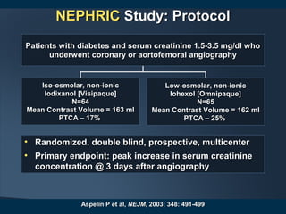 NEPHRICNEPHRIC Study: ProtocolStudy: Protocol
• Randomized, double blind, prospective, multicenterRandomized, double blind, prospective, multicenter
• Primary endpoint: peak increase in serum creatininePrimary endpoint: peak increase in serum creatinine
concentration @ 3 days after angiographyconcentration @ 3 days after angiography
Patients with diabetes and serum creatinine 1.5-3.5 mg/dl whoPatients with diabetes and serum creatinine 1.5-3.5 mg/dl who
underwent coronary or aortofemoral angiographyunderwent coronary or aortofemoral angiography
Iso-osmolar, non-ionicIso-osmolar, non-ionic
Iodixanol [Visipaque]Iodixanol [Visipaque]
N=64N=64
Mean Contrast Volume = 163 mlMean Contrast Volume = 163 ml
PTCA – 17%PTCA – 17%
Low-osmolar, non-ionicLow-osmolar, non-ionic
Iohexol [Omnipaque]Iohexol [Omnipaque]
N=65N=65
Mean Contrast Volume =Mean Contrast Volume = 162 ml162 ml
PTCA – 25%PTCA – 25%
Aspelin P et al,Aspelin P et al, NEJMNEJM, 2003; 348: 491-499, 2003; 348: 491-499
 