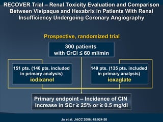 RECOVER Trial – Renal Toxicity Evaluation and ComparisonRECOVER Trial – Renal Toxicity Evaluation and Comparison
Between Visipaque and Hexabrix in Patients With RenalBetween Visipaque and Hexabrix in Patients With Renal
Insufficiency Undergoing Coronary AngiographyInsufficiency Undergoing Coronary Angiography
Jo et al. JACC 2006; 48:924-30
Prospective, randomized trialProspective, randomized trial
300 patients
with CrCl ≤ 60 ml/min
149 pts. (135 pts. included
in primary analysis)
ioxaglate
151 pts. (140 pts. included
in primary analysis)
iodixanol
Primary endpoint – Incidence of CIN
Increase in SCr ≥ 25% or ≥ 0.5 mg/dl
 