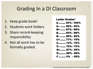 Generating and testing hypotheses