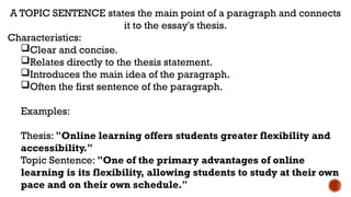 Mastering Essay Writing: From Ideas to Structured Essays with Effective ...