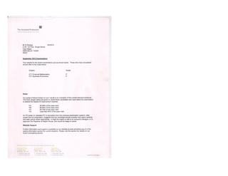 Actuarial Certifications