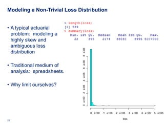 Modeling a Non-Trivial Loss Distribution


• A typical actuarial
  problem: modeling a
  highly skew and
  ambiguous loss




                                    8 e-06
  distribution




                                    6 e-06
• Traditional medium of
  analysis: spreadsheets.

                                    4 e-06
• Why limit ourselves?              2 e-06
                                    0 e+00




                                             0 e+00   1 e+06   2 e+06     3 e+06   4 e+06         5 e+06

                                                                   loss
23   Deloitte Analytics Institute                                                  © 2010 Deloitte LLP
 