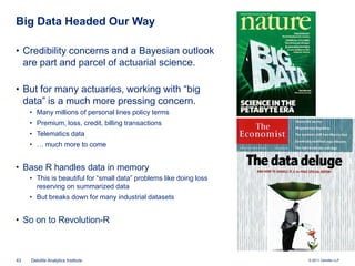 Big Data Headed Our Way

• Credibility concerns and a Bayesian outlook
  are part and parcel of actuarial science.

• But for many actuaries, working with “big
  data” is a much more pressing concern.
     • Many millions of personal lines policy terms
     • Premium, loss, credit, billing transactions
     • Telematics data
     • … much more to come


• Base R handles data in memory
     • This is beautiful for “small data” problems like doing loss
       reserving on summarized data
     • But breaks down for many industrial datasets


• So on to Revolution-R



43   Deloitte Analytics Institute                                    © 2011 Deloitte LLP
 