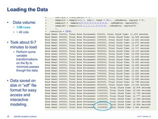 Loading the Data

•    Data volume:
     • 13M rows
     • ~ 40 cols


• Took about 6-7
  minutes to load
     • Perform some
       variable
       transformations
       on the fly to
       minimize passes
       though the data.


• Data saved on
  disk in “xdf” file
  format for easy
  access and
  interactive
  modeling.

45   Deloitte Analytics Institute   © 2011 Deloitte LLP
 