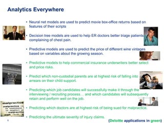 Analytics Everywhere

                 • Neural net models are used to predict movie box-office returns based on
                   features of their scripts

                 • Decision tree models are used to help ER doctors better triage patients
                   complaining of chest pain.

                 • Predictive models are used to predict the price of different wine vintages
                   based on variables about the growing season.

                 • Predictive models to help commercial insurance underwriters better select
                   and price risks.

                 • Predict which non-custodial parents are at highest risk of falling into
                   arrears on their child support.

                 • Predicting which job candidates will successfully make it through the
                   interviewing / recruiting process… and which candidates will subsequently
                   retain and perform well on the job.

                 • Predicting which doctors are at highest risk of being sued for malpractice.

                 • Predicting the ultimate severity of injury claims.
8   Deloitte Analytics Institute                                        (Deloitte applications in green)
                                                                                             © 2010 Deloitte LLP
 
