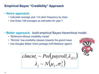 Empirical Bayes “Credibility” Approach

• Naïve approach:
     • Calculate average year 1-6 claim frequency by class
     ...