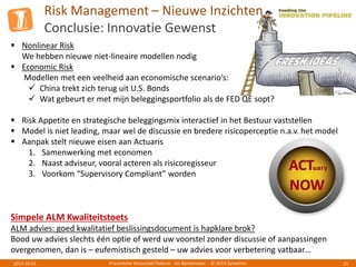 Risk Management – Nieuwe Inzichten
Conclusie: Innovatie Gewenst
Presentatie Actuarieel Podium - Jos Berkemeijer - © 2013 Symetrics 212013-10-01
 Nonlinear Risk
We hebben nieuwe niet-lineaire modellen nodig
 Economic Risk
Modellen met een veelheid aan economische scenario’s:
 China trekt zich terug uit U.S. Bonds
 Wat gebeurt er met mijn beleggingsportfolio als de FED QE sopt?
 Risk Appetite en strategische beleggingsmix interactief in het Bestuur vaststellen
 Model is niet leading, maar wel de discussie en bredere risicoperceptie n.a.v. het model
 Aanpak stelt nieuwe eisen aan Actuaris
1. Samenwerking met economen
2. Naast adviseur, vooral acteren als risicoregisseur
3. Voorkom “Supervisory Compliant” worden
Simpele ALM Kwaliteitstoets
ALM advies: goed kwalitatief beslissingsdocument is hapklare brok?
Bood uw advies slechts één optie of werd uw voorstel zonder discussie of aanpassingen
overgenomen, dan is – eufemistisch gesteld – uw advies voor verbetering vatbaar…
 