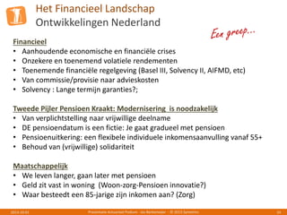 Het Financieel Landschap
Ontwikkelingen Nederland
Presentatie Actuarieel Podium - Jos Berkemeijer - © 2013 Symetrics 242013-10-01
Financieel
• Aanhoudende economische en financiële crises
• Onzekere en toenemend volatiele rendementen
• Toenemende financiële regelgeving (Basel III, Solvency II, AIFMD, etc)
• Van commissie/provisie naar advieskosten
• Solvency : Lange termijn garanties?;
Tweede Pijler Pensioen Kraakt: Modernisering is noodzakelijk
• Van verplichtstelling naar vrijwillige deelname
• DE pensioendatum is een fictie: Je gaat gradueel met pensioen
• Pensioenuitkering: een flexibele individuele inkomensaanvulling vanaf 55+
• Behoud van (vrijwillige) solidariteit
Maatschappelijk
• We leven langer, gaan later met pensioen
• Geld zit vast in woning (Woon-zorg-Pensioen innovatie?)
• Waar besteedt een 85-jarige zijn inkomen aan? (Zorg)
 