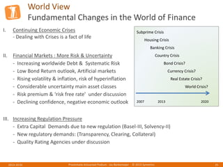 World View
Fundamental Changes in the World of Finance
Presentatie Actuarieel Podium - Jos Berkemeijer - © 2013 Symetrics 252013-10-01
I. Continuing Economic Crises
- Dealing with Crises is a fact of life
II. Financial Markets : More Risk & Uncertainty
- Increasing worldwide Debt & Systematic Risk
- Low Bond Return outlook, Artificial markets
- Rising volatility & inflation, risk of hyperinflation
- Considerable uncertainty main asset classes
- Risk premium & ‘risk free rate’ under discussion
- Declining confidence, negative economic outlook
III. Increasing Regulation Pressure
- Extra Capital Demands due to new regulation (Basel-III, Solvency-II)
- New regulatory demands: (Transparency, Clearing, Collateral)
- Quality Rating Agencies under discussion
Subprime Crisis
Housing Crisis
Banking Crisis
Country Crisis
Bond Crisis?
Currency Crisis?
Real Estate Crisis?
World Crisis?
2007 2013 2020
 