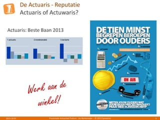 De Actuaris - Reputatie
Actuaris of Actuwaris?
Presentatie Actuarieel Podium - Jos Berkemeijer - © 2013 Symetrics 32013-10-01
Actuaris: Beste Baan 2013
 