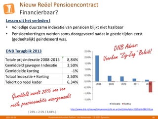 Nieuw Reëel Pensioencontract
Financierbaar?
Presentatie Actuarieel Podium - Jos Berkemeijer - © 2013 Symetrics 402013-10-01
Lessen uit het verleden I
• Volledige duurzame indexatie van pensioen blijkt niet haalbaar
• Pensioenkortingen werden soms doorgevoerd nadat in goede tijden eerst
(gedeeltelijk) geïndexeerd was.
DNB Terugblik 2013
http://www.dnb.nl/nieuws/nieuwsoverzicht-en-archief/dnbulletin-2013/dnb286393.jsp
Totale prijsindexatie 2008-2013 8,84%
Gemiddeld gewogen Indexatie 3,50%
Gemiddelde korting -1%
Totaal Indexatie + Korting 2,50%
Tekort op reëel kader 6,34%
( 28% = 2,5% / 8,84% )
 