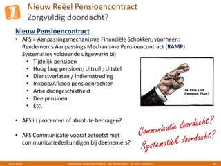 Nieuw Reëel Pensioencontract
Zorgvuldig doordacht?
Presentatie Actuarieel Podium - Jos Berkemeijer - © 2013 Symetrics 422013-10-01
Nieuw Pensioencontract
• AFS = Aanpassingsmechanisme Financiële Schokken, voorheen:
Rendements Aanpassings Mechanisme Pensioencontract (RAMP)
Systematiek voldoende uitgewerkt bij
• Tijdelijk pensioen
• Hoog laag pensioen; Uitruil ; Uitstel
• Dienstverlaten / Indiensttreding
• Inkoop/Afkoop pensioenrechten
• Arbeidsongeschiktheid
• Deelpensioen
• Etc.
• AFS in procenten of absolute bedragen?
• AFS Communicatie vooraf getoetst met
communicatiedeskundigen bij deelnemers?
 
