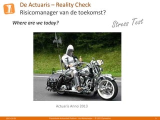 De Actuaris – Reality Check
Risicomanager van de toekomst?
Presentatie Actuarieel Podium - Jos Berkemeijer - © 2013 Symetrics 52013-10-01
Actuaris Anno 2013
Where are we today?
 