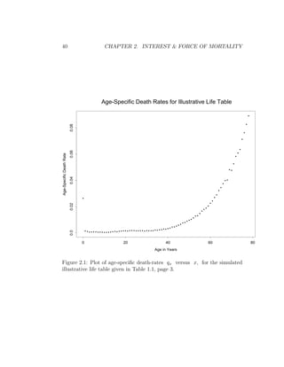 [Actuary] actuarial mathematics and life table statistics | PDF