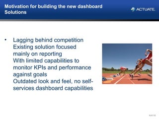 Motivation for building the new dashboard
Solutions
SLIE D2
• Lagging behind competition
Existing solution focused
mainly on reporting
With limited capabilities to
monitor KPIs and performance
against goals
Outdated look and feel, no self-
services dashboard capabilities
 