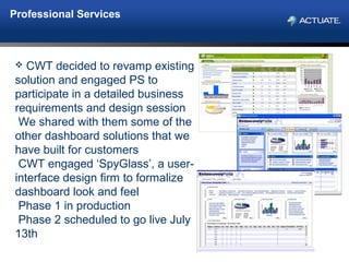 Professional Services
 CWT decided to revamp existing
solution and engaged PS to
participate in a detailed business
requirements and design session
We shared with them some of the
other dashboard solutions that we
have built for customers
CWT engaged ‘SpyGlass’, a user-
interface design firm to formalize
dashboard look and feel
Phase 1 in production
Phase 2 scheduled to go live July
13th
 