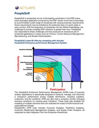 PeopleSoft
PeopleSoft is recognized as one of the leading contenders in the ERP arena.
Each packaged application produced by the ERP vendor must have functionality
to accommodate a wide range of companies with varying business requirements.
Some requirements may be dictated by the particular laws of a given state or
even country. With the expansion of companies into the Global marketplace, the
challenge to provide complete ERP solutions is greater than ever. PeopleSoft
has responded to these challenges and has produced an impressive set of
functional applications in areas such as Finance, Human Resource Management,
Manufacturing, and Student Administration.
PeopleSoft Latest BI offering competing with Actuate:
PeopleSoft Enterprise performance Management System
The PeopleSoft Enterprise Performance Management (EPM) suite of business
analytic applications is specifically designed to measure, manage, and maximize
a company’s performance across multiple dimensions, including suppliers,
customers, and the workforce. EPM can also help a company monitor changing
business conditions by tracking early indicators. These tools also facilitate the
modeling of multiple scenarios that can evaluate the impact of both financial and
organizational change.
PeopleSoft’s EPM suite includes Financial Analytics, Workforce Analytics,
Customer Relationship Management Analytics, and Supply Chain Analytics, all
supported by data integration from the Enterprise Warehouse.
 