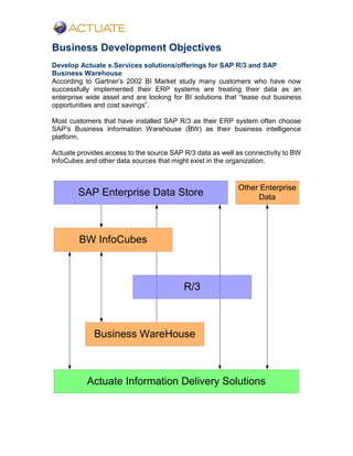 Business Development Objectives
Develop Actuate e.Services solutions/offerings for SAP R/3 and SAP
Business Warehouse
According to Gartner’s 2002 BI Market study many customers who have now
successfully implemented their ERP systems are treating their data as an
enterprise wide asset and are looking for BI solutions that “tease out business
opportunities and cost savings”.
Most customers that have installed SAP R/3 as their ERP system often choose
SAP’s Business Information Warehouse (BW) as their business intelligence
platform.
Actuate provides access to the source SAP R/3 data as well as connectivity to BW
InfoCubes and other data sources that might exist in the organization.
R/3
Business WareHouse
SAP Enterprise Data Store
BW InfoCubes
Actuate Information Delivery Solutions
Other Enterprise
Data
 