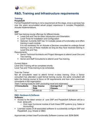R&D, Training and Infrastructure requirements
Training:
PeopleSoft
Formal PeopleSoft training is not a requirement at this stage, since e.services has
over the years accumulated actual project experience in complex PeopleSoft-
Actuate implementations.
SAP
SAP has training course offerings for different levels:
 Level One and Two for basic Introduction and Orientation.
 Level Three for Installation and Configuration
 Optional: Currently SAP has 14 modules (areas of functionality) and offers
training in each module.
It is not necessary for an Actuate e.Services consultant to undergo formal
training in any of these modules as long as they have received training in
Level One and Two.
Requirements:
 Senior Technical Architects and Project Managers to attend Level One and
Two training.
 Senior and Staff Consultants to attend Level Two training.
Current Status:
Level One Training will be completed shortly
Level Two and Three training to be scheduled.
Train the Trainer:
Not all consultants need to attend formal in-class training. Once a Senior
consultant has attended a paid formal training course, the same consultant will
tailor the training course to focus on BI requirements and train other e.services
consultants in the organization.
Team Training Costs for SAP (excluding travel and expenses):
# Consultants Avg. Course
Rate
Average # of
Classes
Total
6 $5,000.00 1.5 $45,000.00
R&D, Hardware & Software
Software:
 Access to the latest version of core SAP and PeopleSoft Software will be a
must along with,
o One major functional module of both these ERP systems (e.g. Sales or
Accounting)
 Licensed copies of all associated software to successfully configure SAP and
PeopleSoft. (e.g. Oracle or DB2)
Approximate Limited User/Functionality Software License cost: $20K-$40K
 