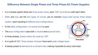 Difference Between Single Phase and Three Phase AC Power Supplies
 