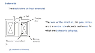 Solenoids
The basic forms of linear solenoids
(d) ball forms of armature
The form of the armature, the pole pieces
and the central tube depends on the use for
which the actuator is designed.
 