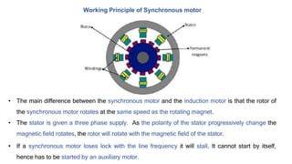 Working Principle of Synchronous motor
• The main difference between the synchronous motor and the induction motor is that the rotor of
the synchronous motor rotates at the same speed as the rotating magnet.
• The stator is given a three phase supply. As the polarity of the stator progressively change the
magnetic field rotates, the rotor will rotate with the magnetic field of the stator.
• If a synchronous motor loses lock with the line frequency it will stall. It cannot start by itself,
hence has to be started by an auxiliary motor.
 