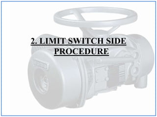 2. LIMIT SWITCH SIDE
PROCEDURE
 