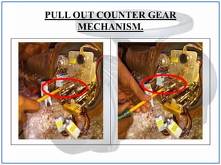 PULL OUT COUNTER GEAR
MECHANISM.
 