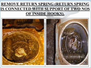 REMOVE RETURN SPRING (RETURN SPRING
IS CONNECTED WITH SUPPORT OF TWO NOS
OF INSIDE HOOKS).
 