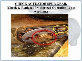 CHECK ACTUATOR SPUR GEAR.
(Check & Replace If Motorized Operation Is not
working.)
Damaged
Spur Gear
 