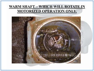 WARM SHAFT – WHICH WILL ROTATE IN
MOTORIZED OPERATION ONLY.
 